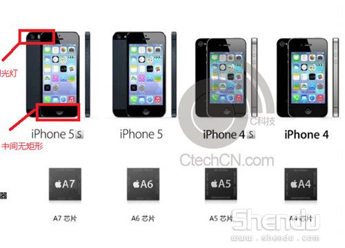 iPhone5S配置圖泄露 800W后置攝像頭指紋識別