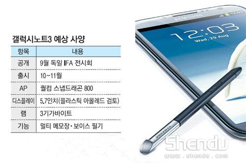 三星Galaxy Note 3再曝強大參數(shù)配置：驍龍800